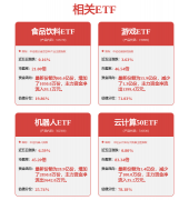 祥鑫科技：公司努力于环绕客户需求进行