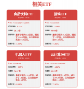 微光股份2024年净利润22亿增加82%：董秘何