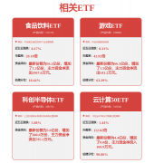 机械行业月度概念更新202507：关心企业出海趋向