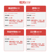 收评：沪指涨045%军工、汽车等板块拉升人
